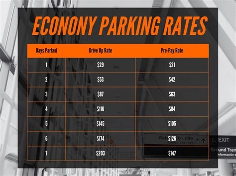 duo parking rates